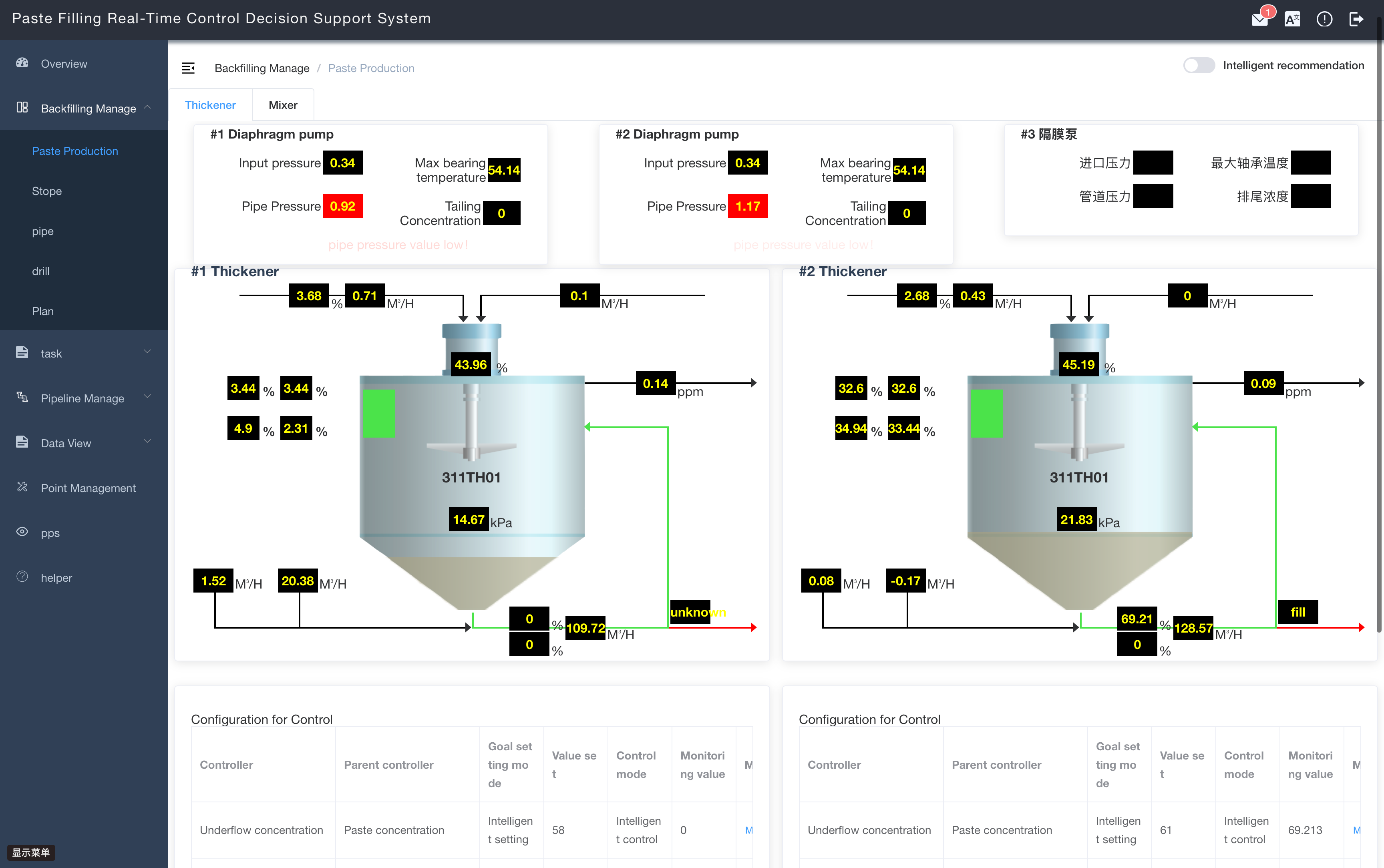 Paste Production dashboard showing thickener monitoring and intelligent control configuration in English