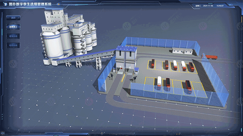 Loading Station