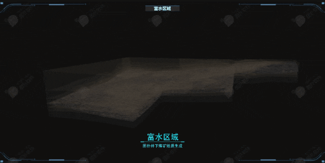 Water-Rich Zone Identification