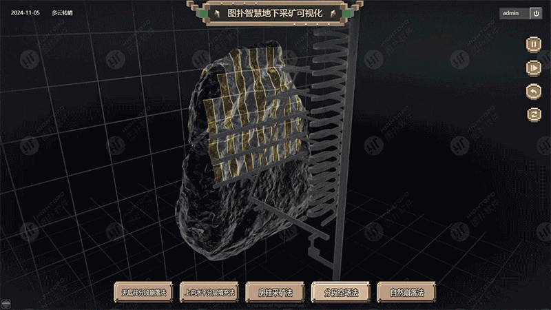 Block Caving Method