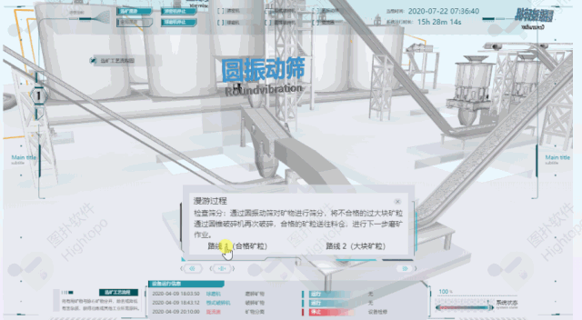 Multi-Terminal Process Control