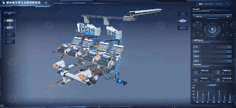 Density Control System